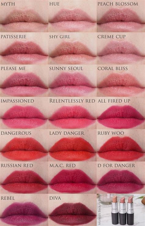 prada lipstick color chart.